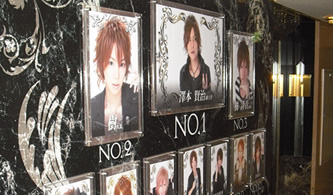 ランキングボード